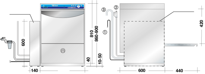 Dimensions du dispositif de nettoyage TopClean M